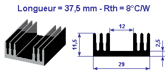 Image d'un dissipateur