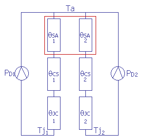 Empilement des résistances thermiques avec 2 composants